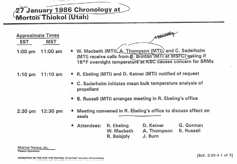 27 January 1986 Chronology at Morton Thiokol (Utah)