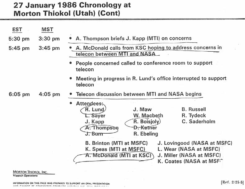 27 January 1986 Chronology at Morton Thiokol (Utah) (Cont.)