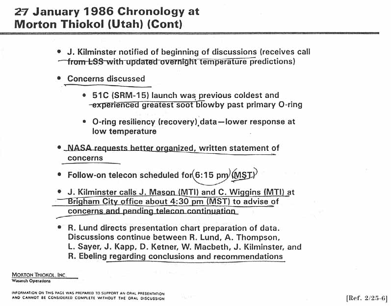 27 January 1986 Chronology at Morton Thiokol (Utah) (Cont.)