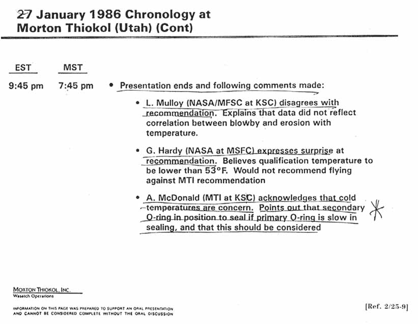 27 January 1986 Chronology at Morton Thiokol (Utah) (Cont.)