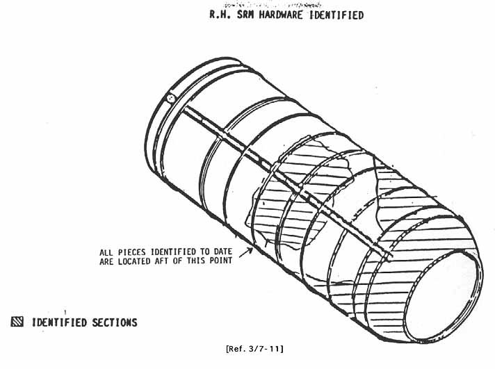 R.H. SRM Hardware identified.