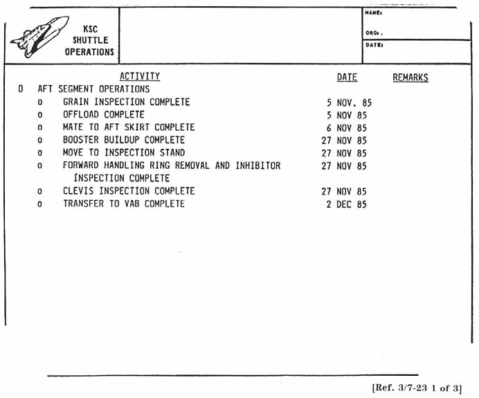 KSC Shuttle Operations- SRB processing.