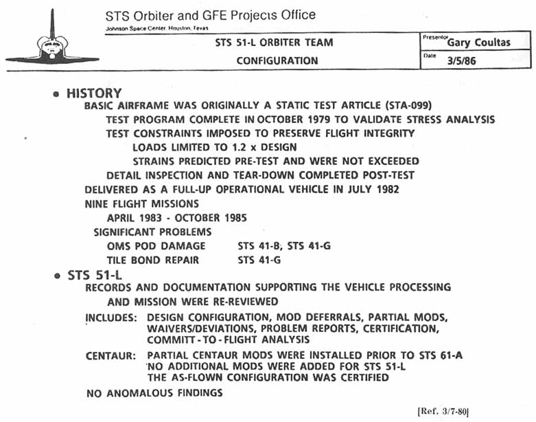 STS Orbiter and GFE Projects Office (JSC): STS 51-L Orbiter Team Configuration.