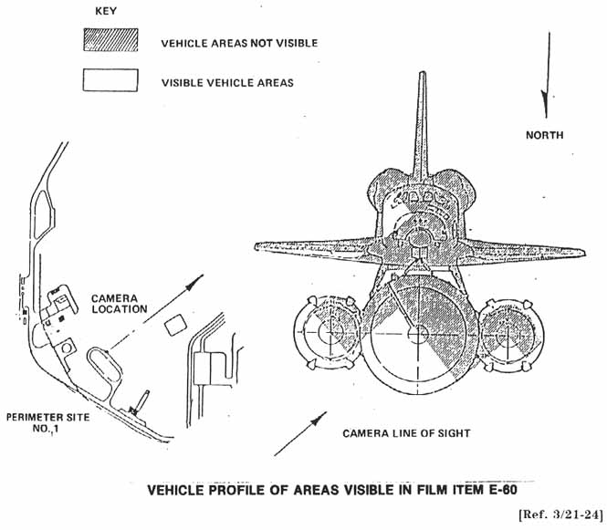 Vehicle Profile of Areas Visible in Film Item E-60.