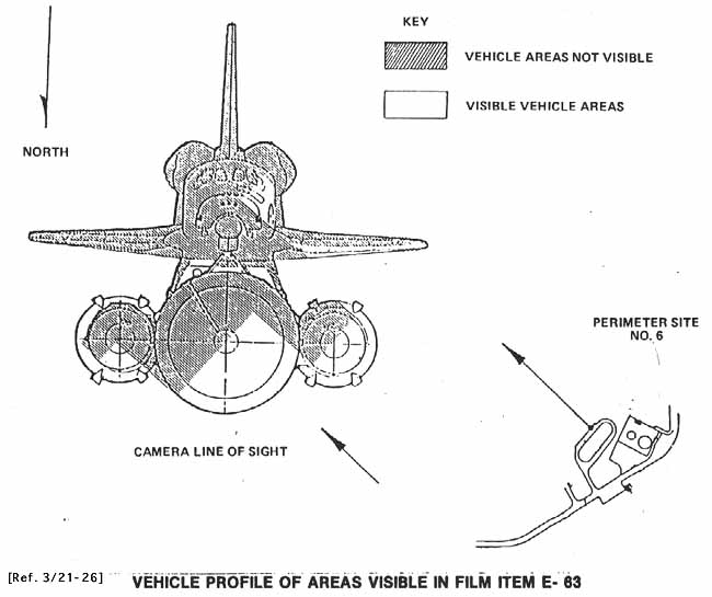 Vehicle Profile of Areas Visible in Film Item E-63.