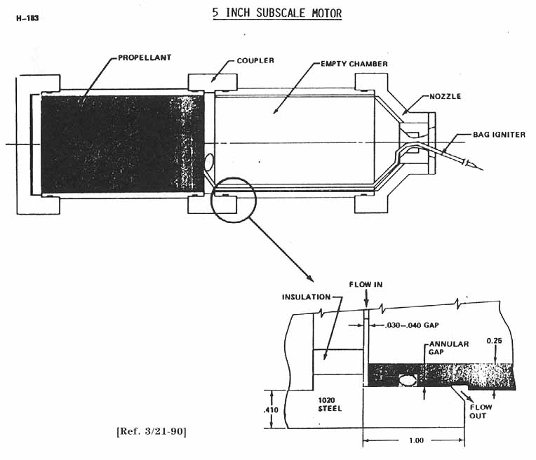 5 inch Subscale Motor.