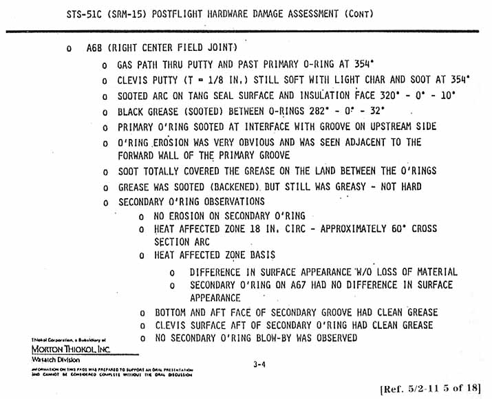 STS-51C (SRM-15) Postflight Hardware Damage Assessment.