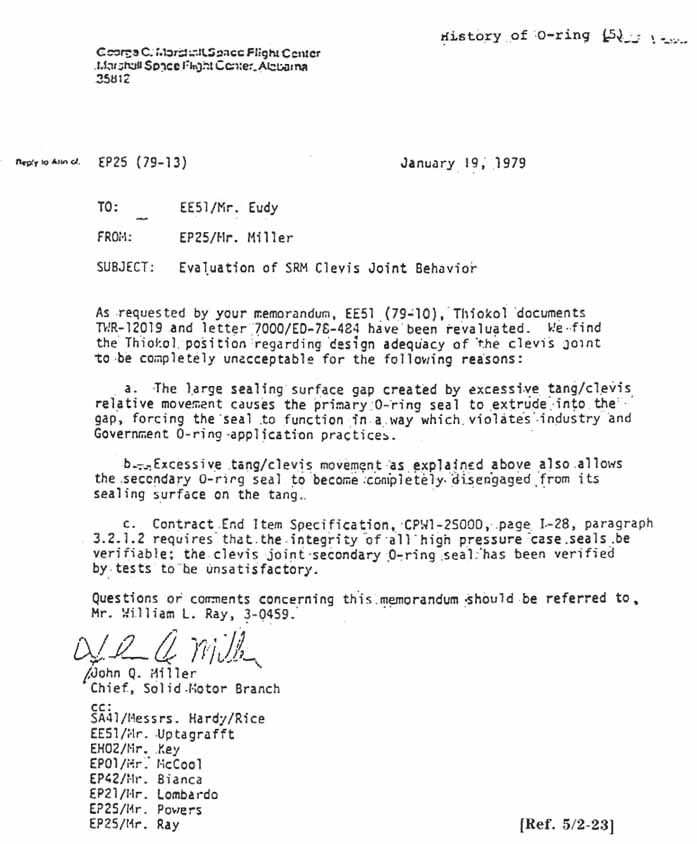 MSFC Letter from Mr. Miller to Mr. Eudy. Subject: Evaluation of SRM Clevis Joint Behavior.