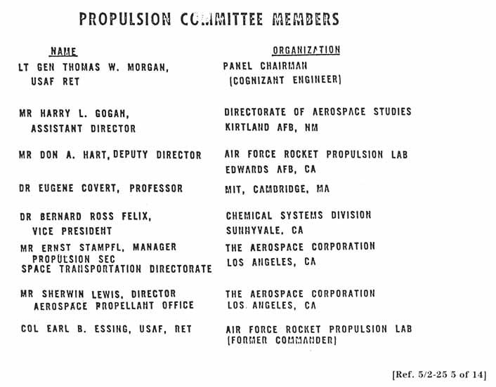 Propulsion Committee Members.