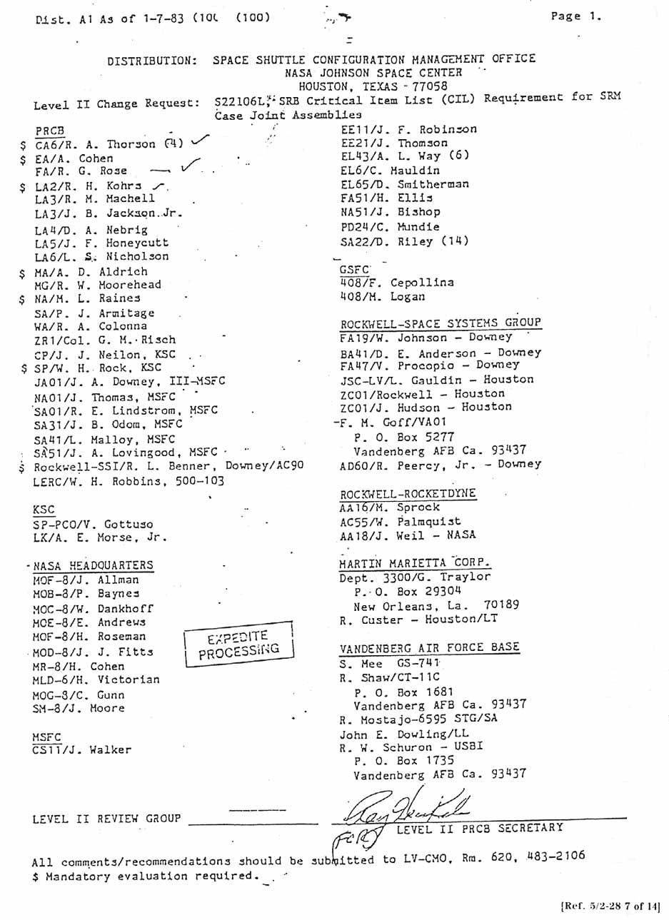 Distribution: Space Shuttle Configuration Management Office, NASA, JSC. Change Request: S22106L, SRB Critical Item List (CIL) Requirement for SRM Case Joint Assemblies.