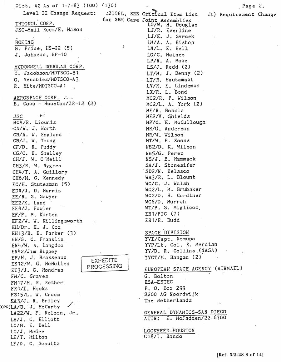 Distribution: Space Shuttle Configuration Management Office, NASA, JSC. Change Request: S22106L, SRB Critical Item List (CIL) Requirement for SRM Case Joint Assemblies. (continued).