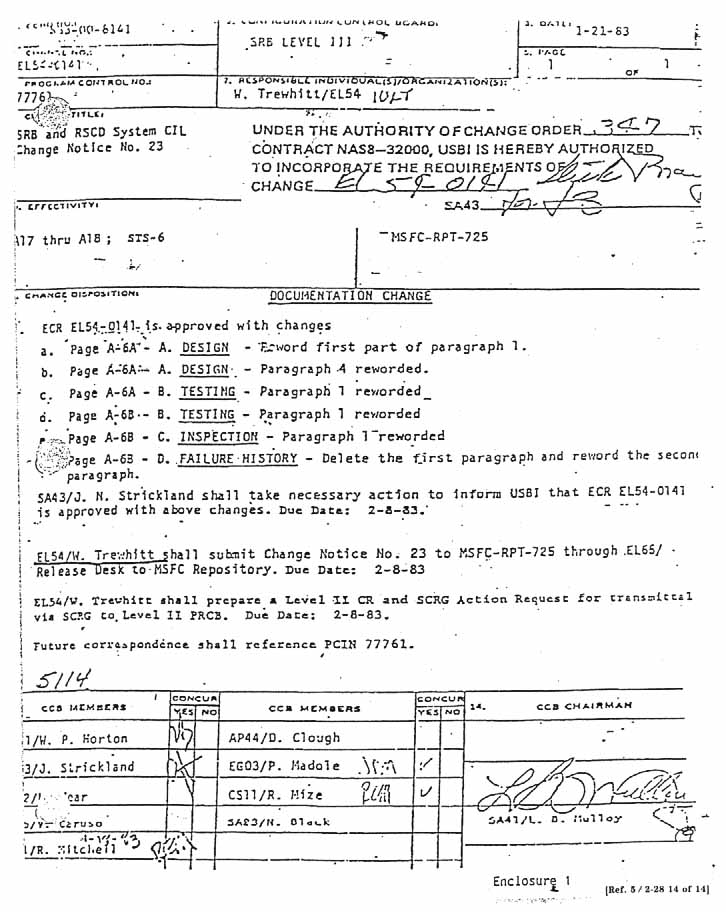 NASA's Authorization to Incorporate Requirements of Change.