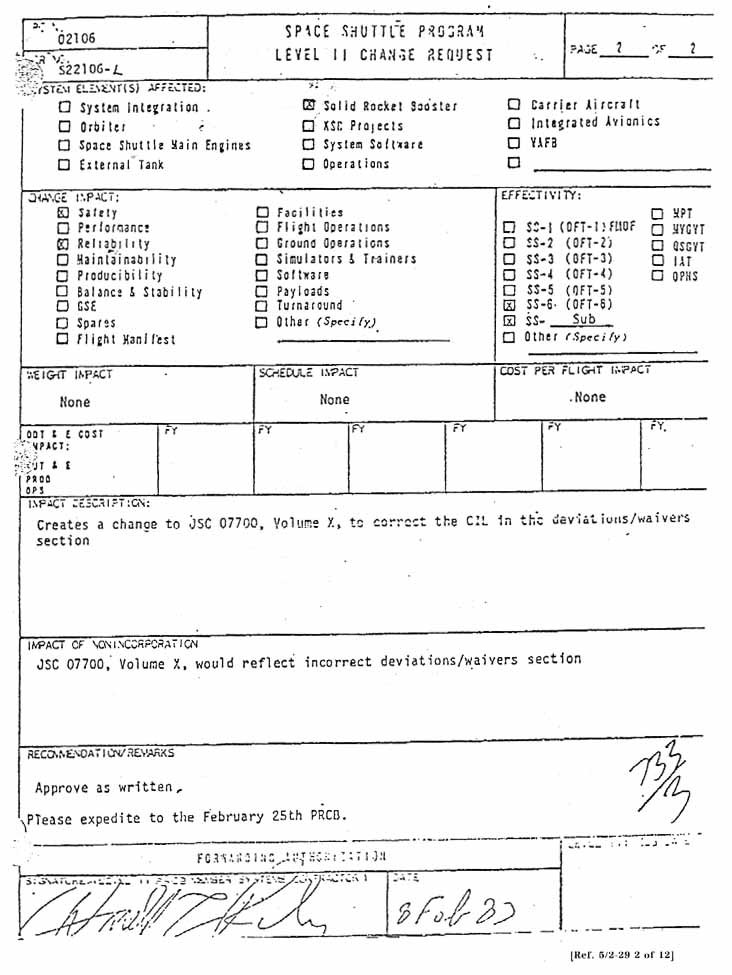 Space Shuttle Program Level II Change Request. Change Title: SRB Critical Item List (CIL) Requirement Change for SRM Case Joint Assemblies. (continued).