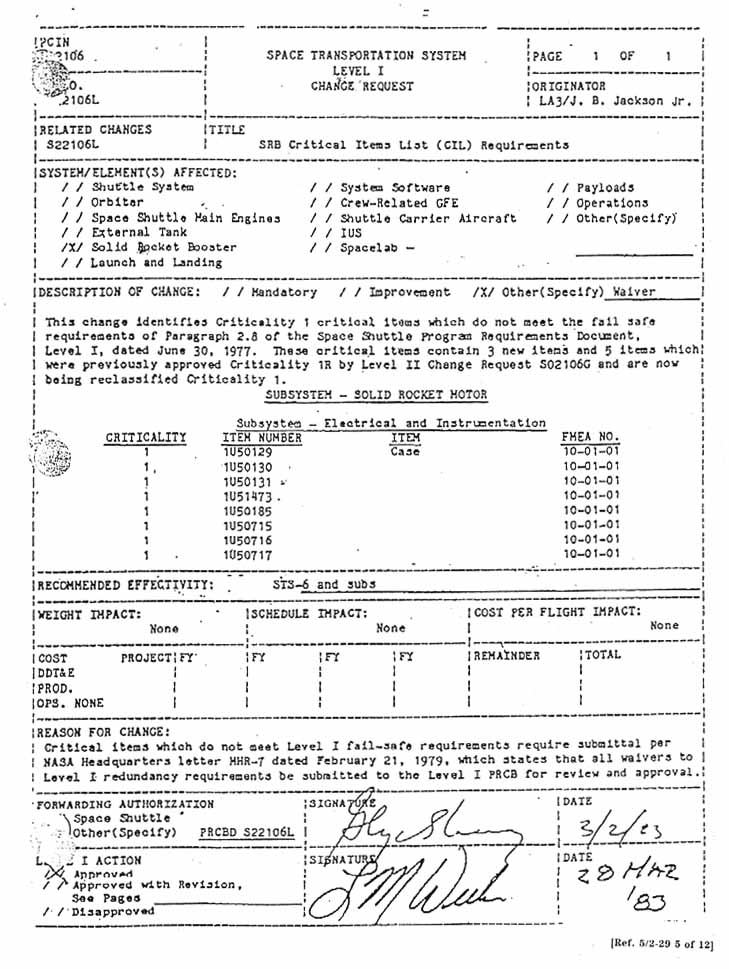 Space Transportation System Level I Change Request. Title: SRB Critical Item List (CIL) Requirements.