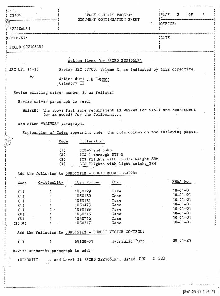 Space Shuttle Program Document Continuation Sheet.