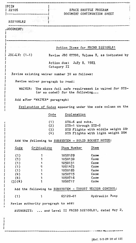 Space Shuttle Program Document Continuation Sheet.
