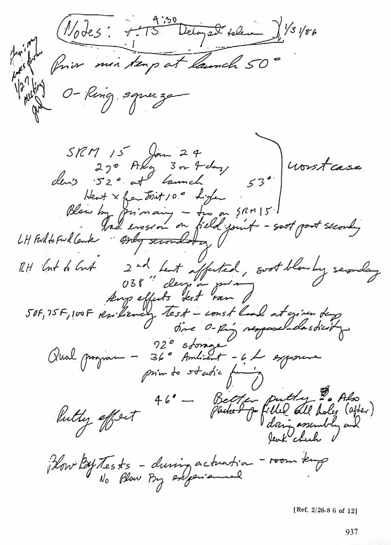 J.A. Lovingood's Handwritten Notes from 4:45 p.m. CST, January 27, 1986, telecon.
