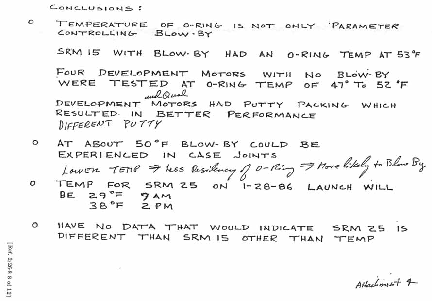 J.A. Lovingood's Handwritten Notes: Conclusion Chart presented at approximately 7:45 p.m. CST telecon.