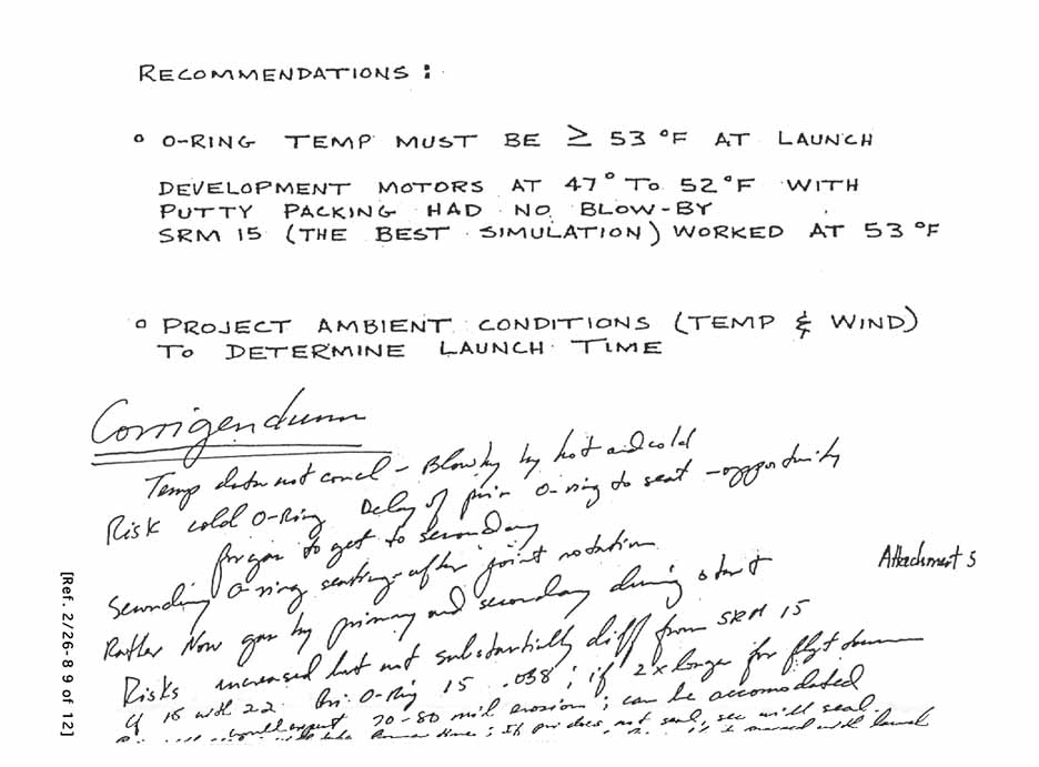 Handwritten notes: Recommendation made by MTI (Morton Thiokol Inc.) prior to their caucus.
