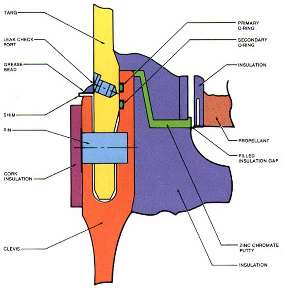 Figure 2. Drawing of the Field Joint (Original Design).