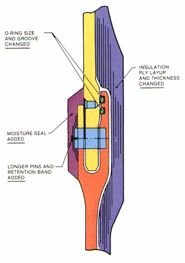 Figure 5. Drawing of the Redesigned Factory Joint.