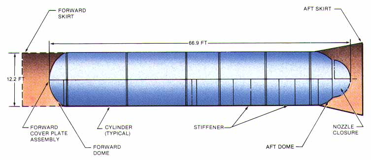 Figure 8. Drawing of the SRM Structural Test Article.