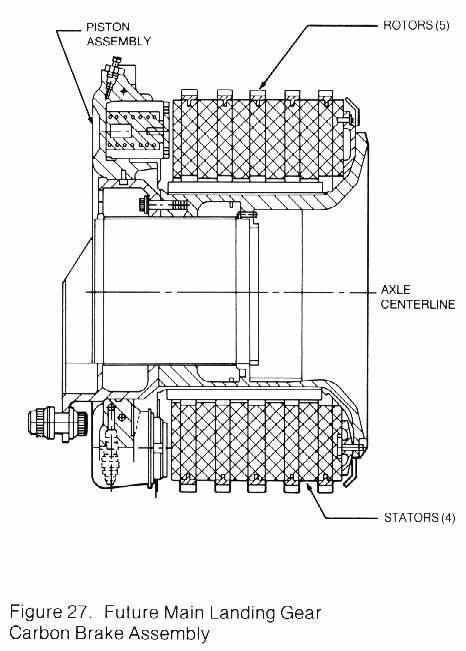 Figure 27. Drawing of Future Main Landing Gear Carbon Brake Assembly