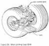 Figure 28. Drawing of Main Landing Gear Skid