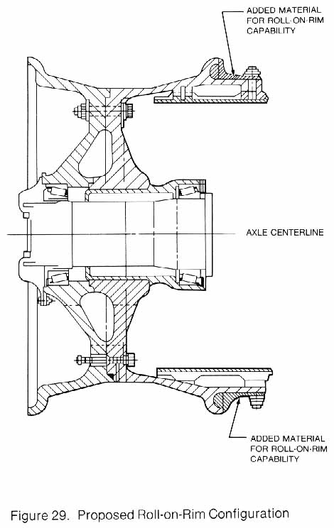 Figure 29. Drawing of Proposed Roll-on-Rim Configuration