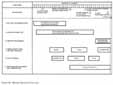 Figure 39. Chart of Mission Planning Time Line.