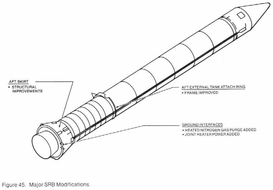 Figure 45. Drawing  of Major SRB Modifications.